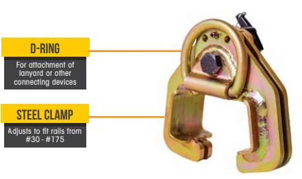 Guardian 00205 Railmaster Rail Anchor from GME Supply
